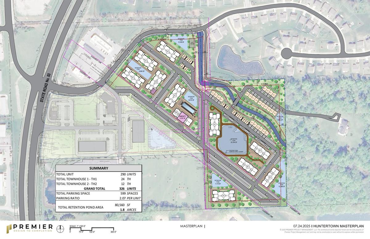 Aurora at Copper Creek masterplan